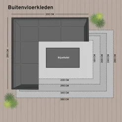 Eva Interior Buiten vloerkleed - Leaf - Groen - 200x290 cm Discount