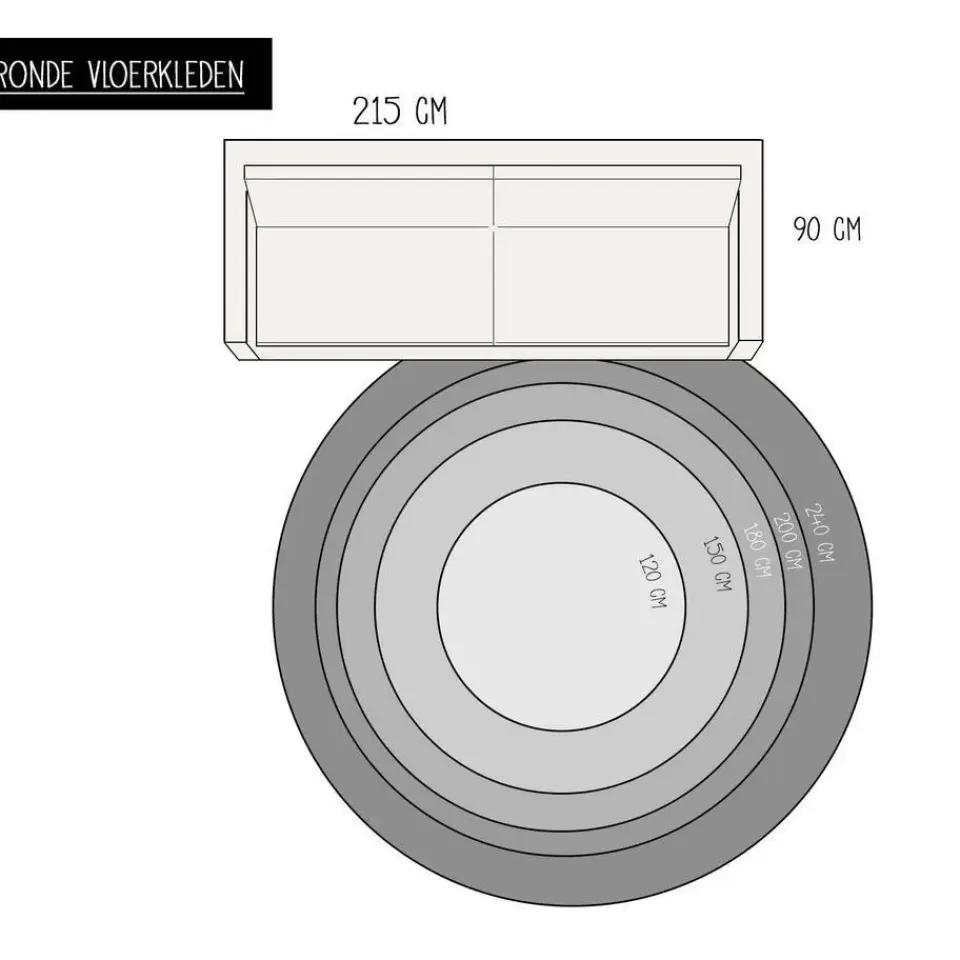 Eva Interior Vloerkleed Jute Rond - Naturel/Groen - 120 Ø Best