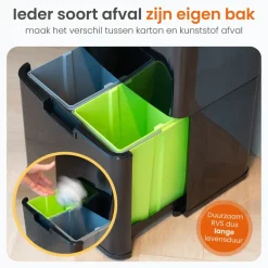 Goliving Automatische Sensor Prullenbak 64 Liter – Afvalemmer keuken - Afvalbak Discount