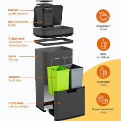 Goliving Automatische Sensor Prullenbak 64 Liter – Afvalemmer keuken - Afvalbak Discount
