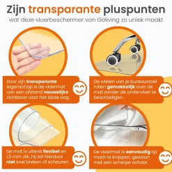 Goliving Vloerbeschermer bureaustoel - 120x150cm - Bureaustoelmat Discount