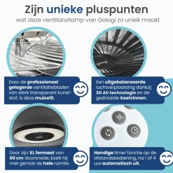 Gologi Plafondventilator met Verlichting - Ø60 cm - LED RGBW - 6 Standen Outlet