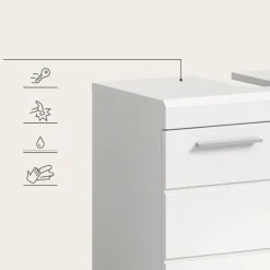 Merkloos Hioshop Scout wastafel 2 deuren- 2 lades wit hoogglans- wit Sale