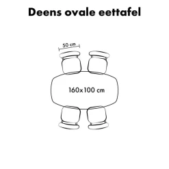 Lewis & Loft Eettafel Luna – Deens ovaal – 160 x 100 cm – Naturel Discount