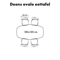 Lewis & Loft Eettafel Luna – Deens ovaal – 180x100 cm – Naturel Hot