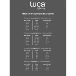 Luca Lighting Kerstboomverlichting - 550 LED - L1100 cm - Multikleur Sale