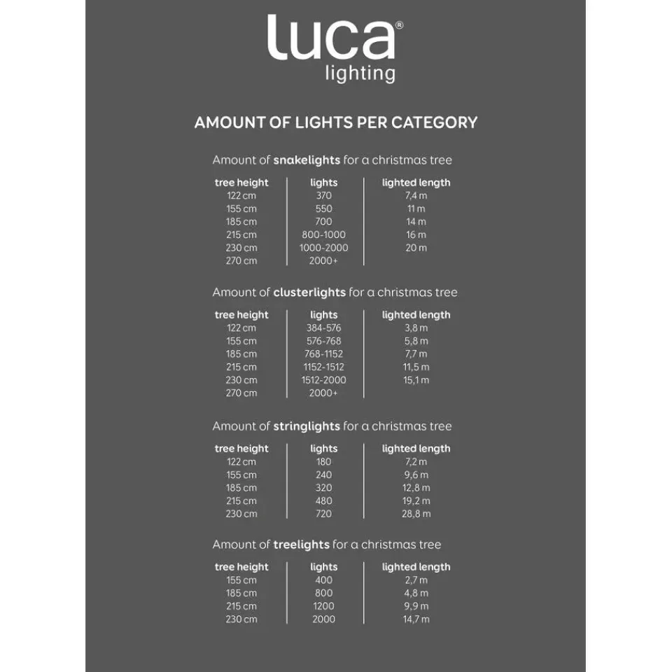 Luca Lighting Kerstboomverlichting - 550 LED - L1100 cm - Multikleur Sale