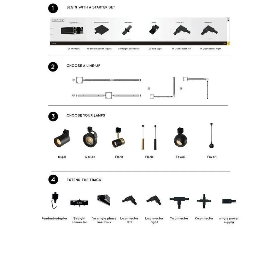 Lucide TRACK Railverlichting - Zwart