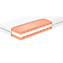 Leen Bakker Matras Anna koudschuim - 180x200x19 cm Hot