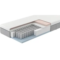 Leen Bakker Matras Lars pocketvering - 70x200x25 cm