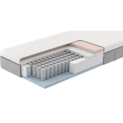 Leen Bakker Matras Lars pocketvering - 140x200x25 cm Outlet