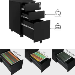 Parya Home Ladeblok bureau op wieltjes 3 Lades Sale