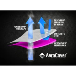 Aerocover Platinum loungesethoes 270x270 cm - L-vorm trapeze Online