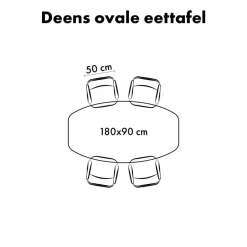 QUVIO Eettafel Sofia– Deens ovaal – 180x90 cm – Kruispoot – Naturel New