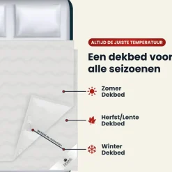 Troonz Dekbed Portofino - 4 Seizoenen Hotel Dekbed - 240x220