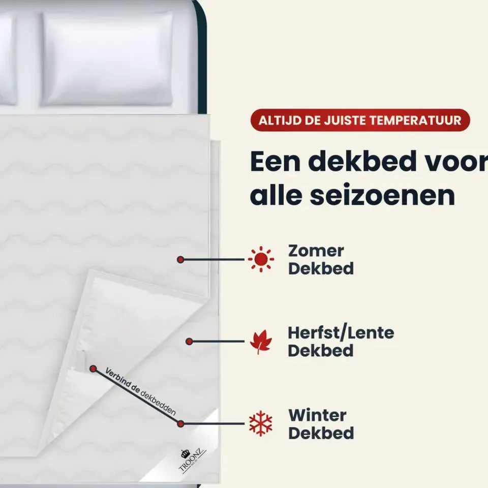 Troonz Dekbed Portofino - 4 Seizoenen Hotel Dekbed - 240x220