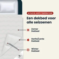 Troonz Dekbed Portofino - 4 Seizoenen - Eenpersoon Dekbed - 140x220 Clearance