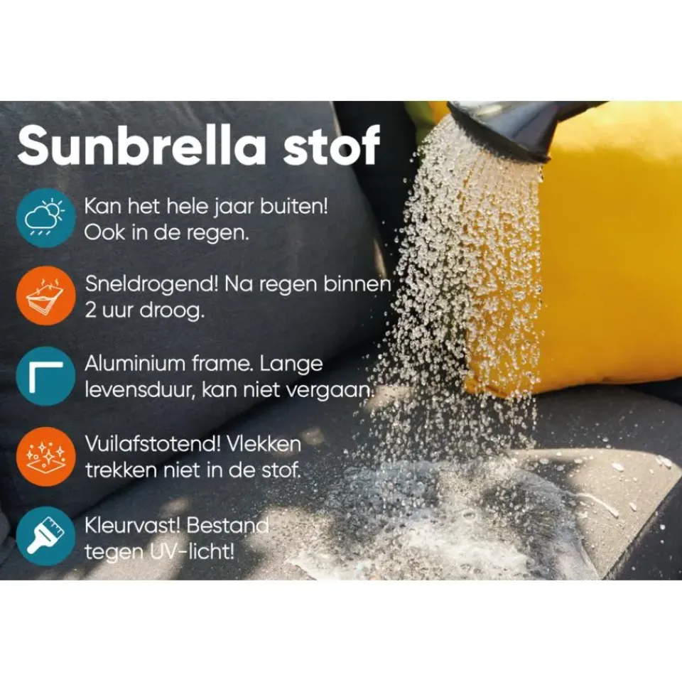 ZITT Outdoor VDG Boavista/Royalty Sunbrella loungeset - Sooty - 5-delig